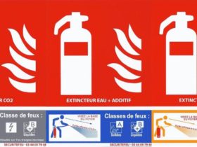Signalétique d'extincteurs